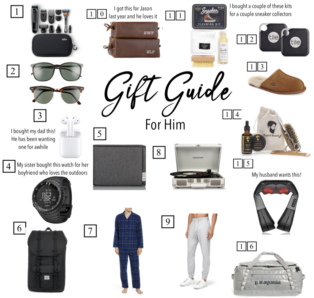 GIFT GUIDE FOR HIM – Mama Bird and Tribe