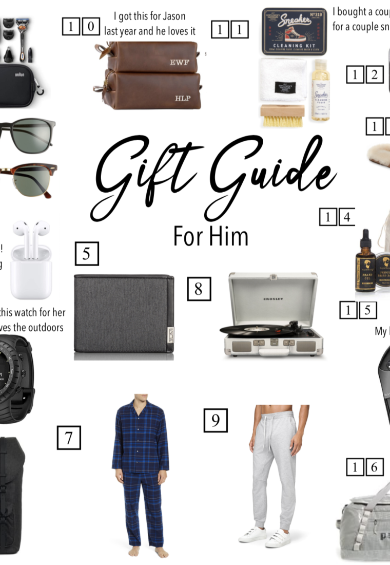 GIFT GUIDE FOR HIM